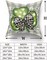 St Patricks Day Pillow Covers 18x18 Set of 2 Watercolor Green Lucky Clover Shamrock Grey Buffalo Plaid